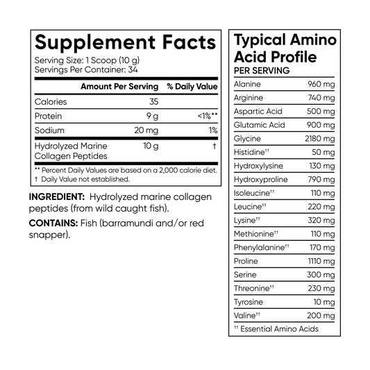 Marine Collagen, Sports Research