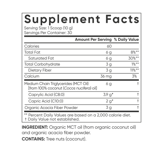 Organic MCT Oil Powder, Sports Research
